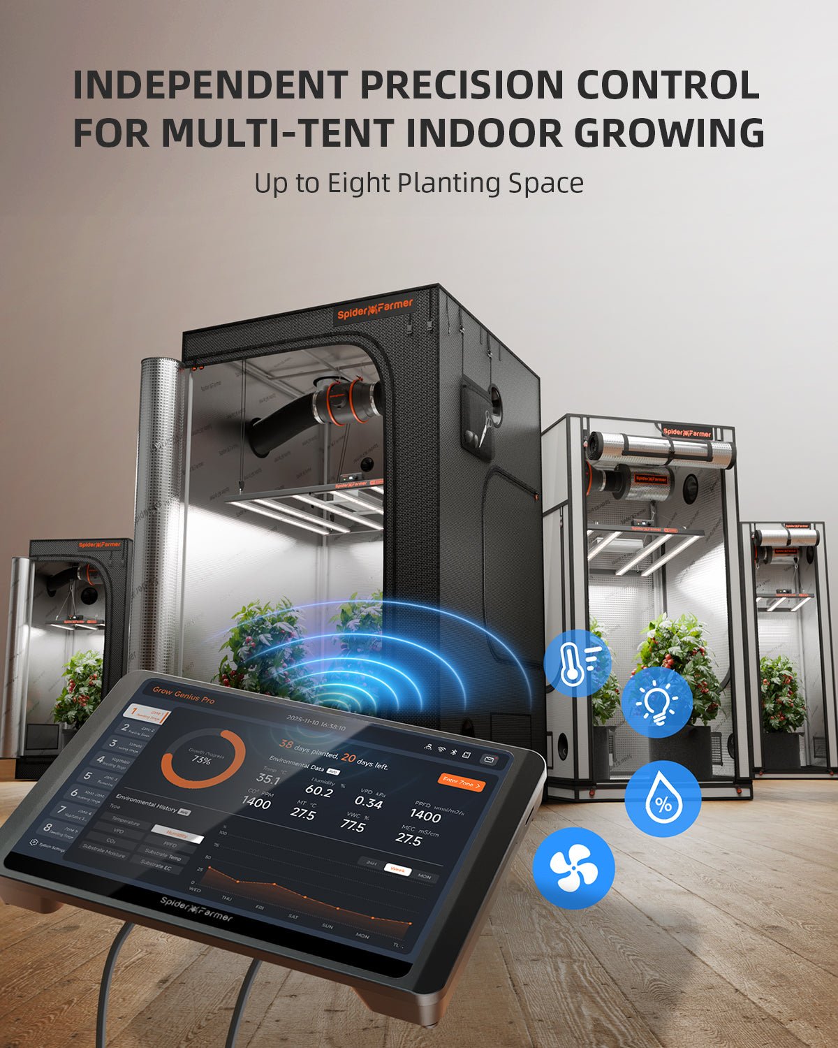 Spider Farmer GGS Pro Controller Kits | Integrated Climate Management of 8 Large - Scale Independent Grow Spaces | Ideal for Industrial & Commercial Grow planners| Temperature, Humidity, VPD Monitoring, Scheduling, Data Tracking, Bluetooth & WiFi - Green Thumb Depot
