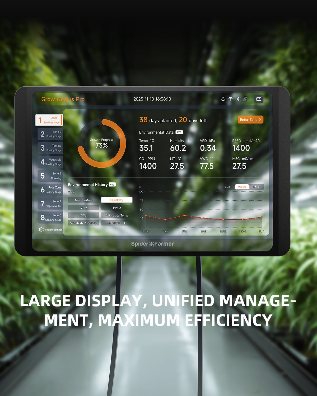 Spider Farmer GGS Pro Controller Kits | Integrated Climate Management of 8 Large - Scale Independent Grow Spaces | Ideal for Industrial & Commercial Grow planners| Temperature, Humidity, VPD Monitoring, Scheduling, Data Tracking, Bluetooth & WiFi - Green Thumb Depot