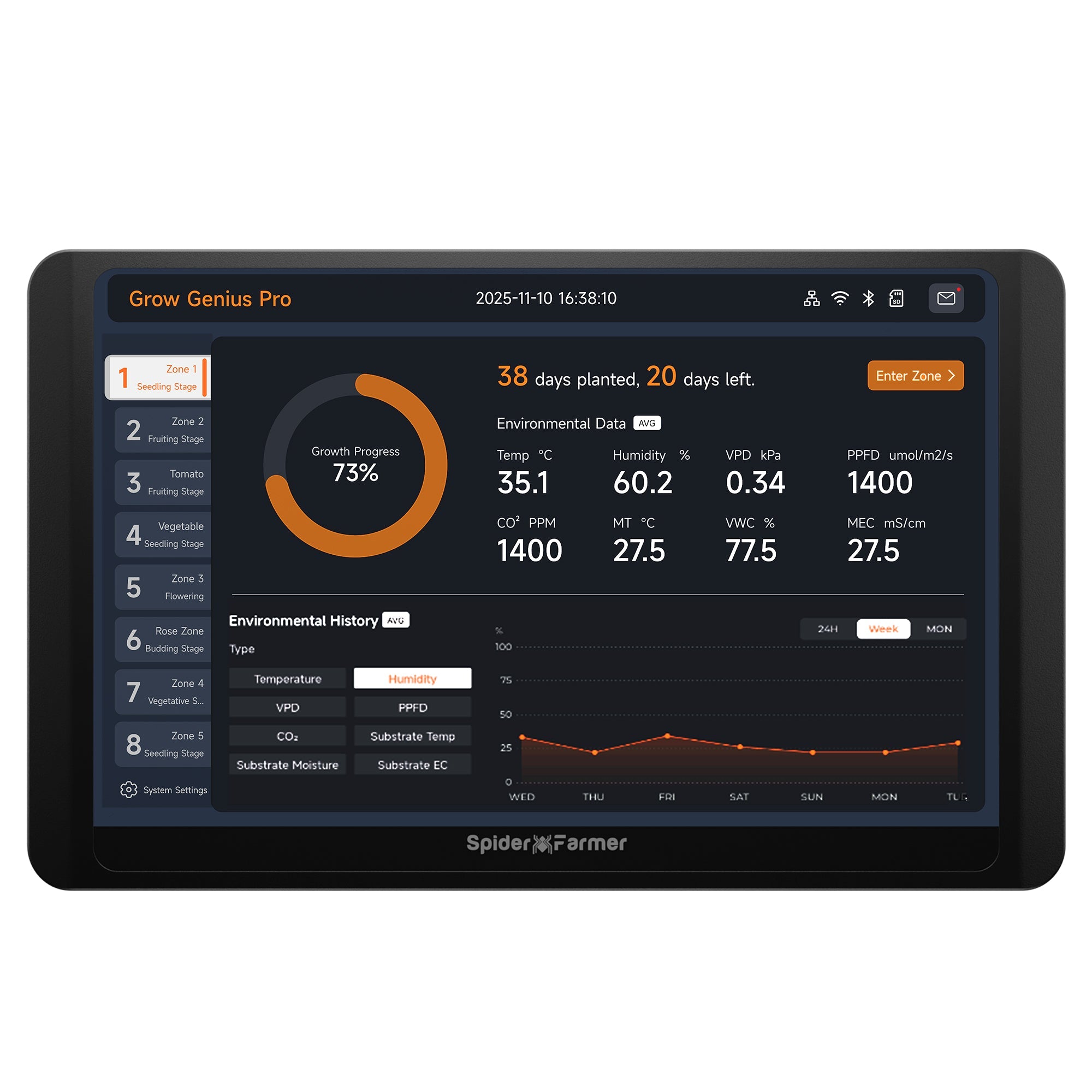 Spider Farmer GGS Pro Controller Kits | Integrated Climate Management of 8 Large - Scale Independent Grow Spaces | Ideal for Industrial & Commercial Grow planners| Temperature, Humidity, VPD Monitoring, Scheduling, Data Tracking, Bluetooth & WiFi - Green Thumb Depot