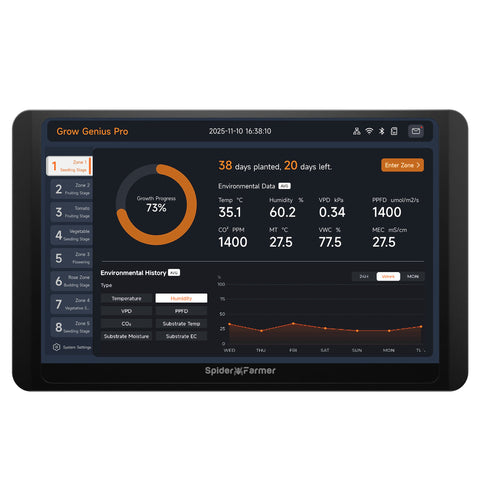 Spider Farmer GGS Pro Controller Kits | Integrated Climate Management of 8 Large-Scale Independent Grow Spaces | Ideal for Industrial & Commercial Grow planners| Temperature, Humidity, VPD Monitoring, Scheduling, Data Tracking, Bluetooth & WiFi