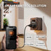 Spider Farmer S - Station | Wi - Fi & Bluetooth Smart Plug 1875W 15A for Indoor Growing, Supports Temperature & Humidity Sensor - Based Automation, Special Designed for Non - Spider Farmer Devices Connection and Smart Control via Spider Farmer APP - Green Thumb Depot