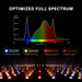 Spider Farmer® SF1000 100W Full - Spectrum Dimmable LED Grow Light For 2×2’/3×3′ - Green Thumb Depot