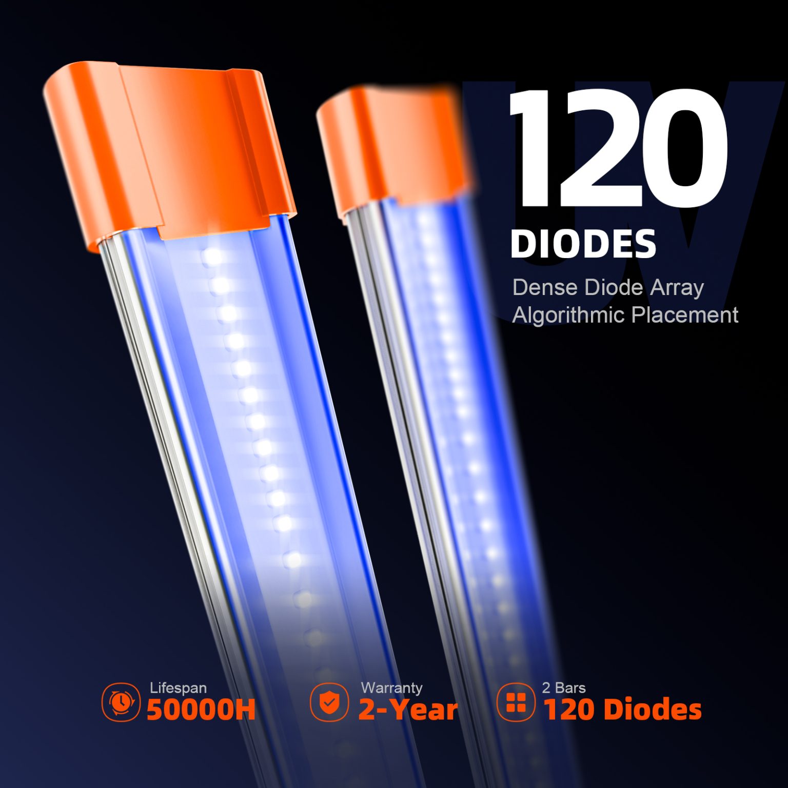 Spider Farmer UV30 & IR16 LED Grow Light Bars Set (23.6”) - Upgraded UV & Infrared Supplement for Plants - Green Thumb Depot