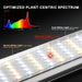 Spider Farmer®SE1000W LED Grow Light Bluetooth & WiFi Smart APP Control Dimmable Commercial Vertical Farming - Green Thumb Depot