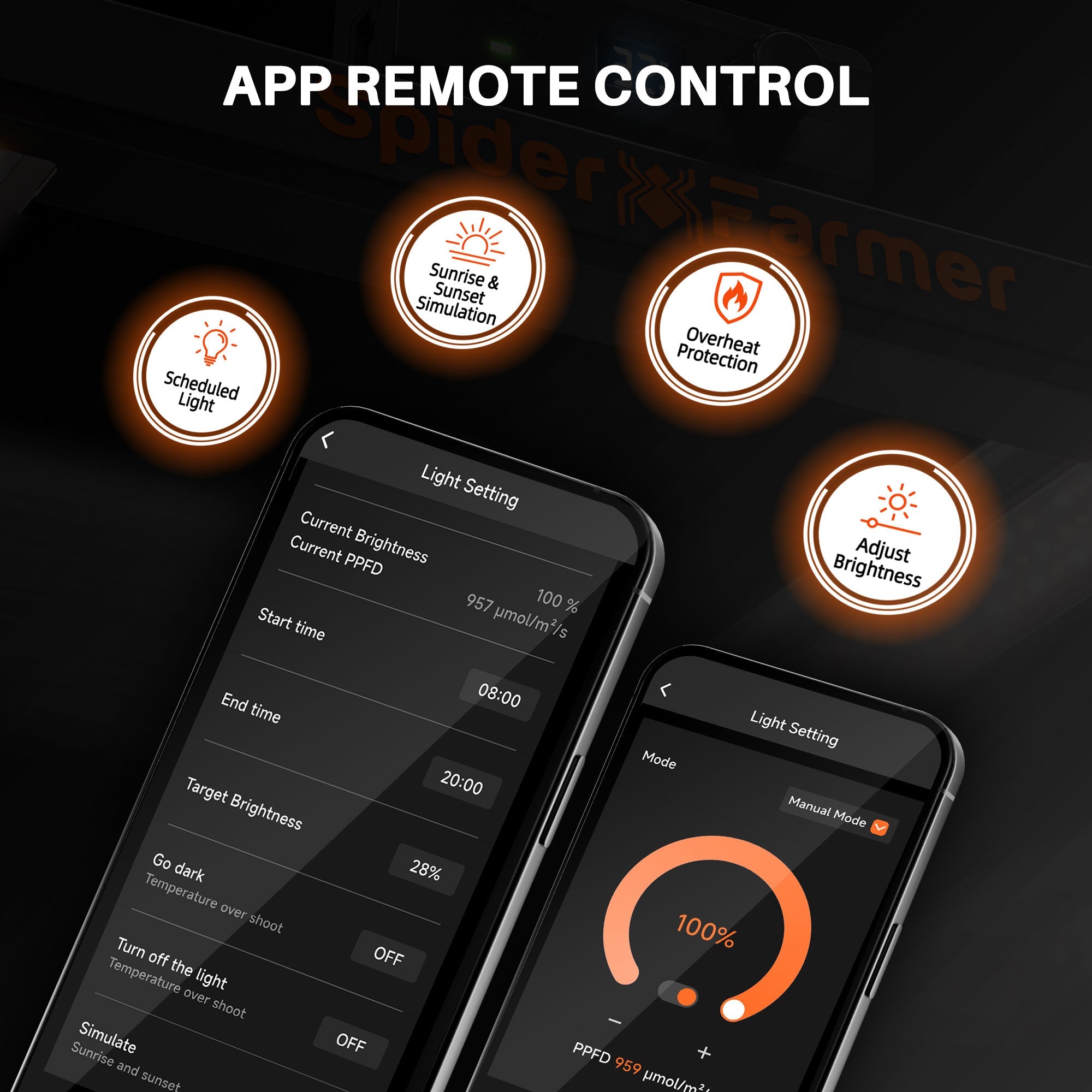 Spider Farmer®SE3000 300W LED Grow Light Dimmable Samsung LM301H EVO Bluetooth & WiFi Smart APP Control For 3x3FT Grow Tent Indoor Plants - Green Thumb Depot