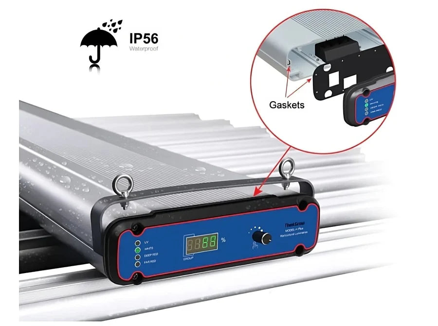 ThinkGrow Full-Spectrum LED Grow Light – Model-H Plus 4' 720 W