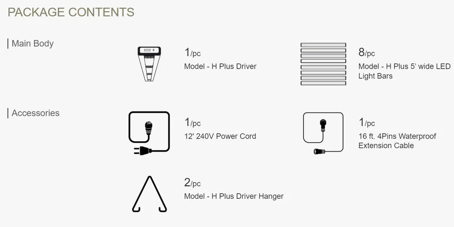 ThinkGrow Full-Spectrum LED Grow Light – Model-H Plus 4' 720 W