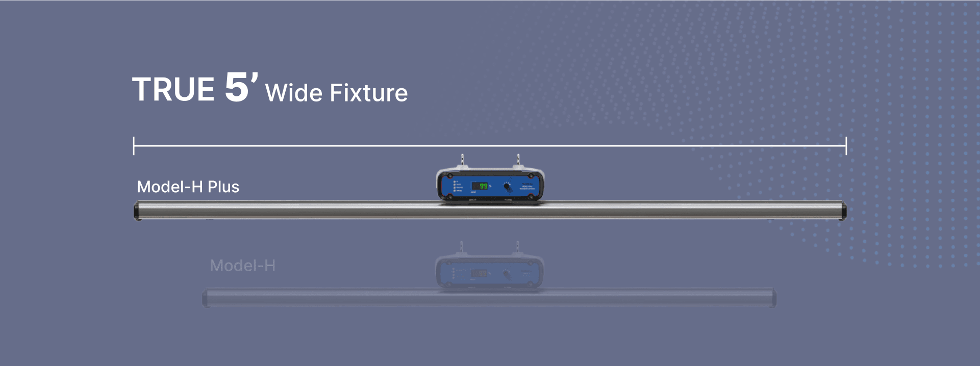 ThinkGrow Model - H Plus 5' 720 Watt LED Grow Light - Green Thumb Depot