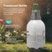 Vivosun 0.5Gal Handheld Garden Sprayer, 2L Pump Sprayer, 68 Oz Water Spray Bottle with Safety Valve - Green Thumb Depot