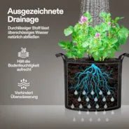 Vivosun 25 Gallon Grow Bags 5 - Pack Black Thickened Nonwoven Fabric Pots with Handles - Green Thumb Depot