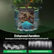Vivosun 3 - Pack 5 - Gallon AeroBase Grow Bags, Durable Mesh Fabric Plant Container with Breathable Base and Sturdy Handles, Black - Green Thumb Depot