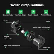 Vivosun 3700 GPH Submersible Water Pump with Barrier Bag, 300W - Green Thumb Depot