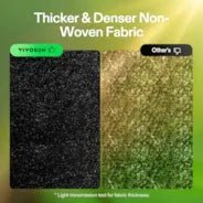 Vivosun 5 Gallon Grow Bags 5 - Pack Black Thickened Nonwoven Fabric Pots with Handles - Green Thumb Depot
