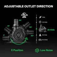 Vivosun 9000GPH Submersible Water Pump 620W High Lift for Pond Waterfall Statuary - Green Thumb Depot