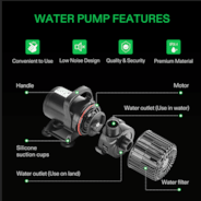 Vivosun 9000GPH Submersible Water Pump 620W High Lift for Pond Waterfall Statuary - Green Thumb Depot