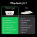 Vivosun AeroLight A100 Tunable Spectrum LED Grow Light 100W, with Integrated Circulation Fan, Compatible with APP, 2 x 2 Ft. Coverage - Green Thumb Depot