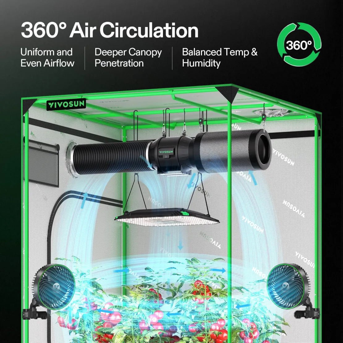 Vivosun AeroLight A100 Tunable Spectrum LED Grow Light 100W, with Integrated Circulation Fan, Compatible with APP, 2 x 2 Ft. Coverage - Green Thumb Depot