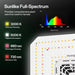 Vivosun AeroLight A150SE Full Spectrum LED Grow Light 150W, with Integrated Circulation Fan, Compatible with APP, 4 x 2 Ft. Coverage - Green Thumb Depot