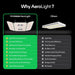 Vivosun AeroLight Wing AW400 Tunable Spectrum LED Grow Light 400W, with Integrated Circulation Fan, Compatible with APP, 4 x 4 Ft. Coverage - Green Thumb Depot