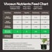 Vivosun Bloom Juice (0 - 6 - 4), Flowering Supplement Liquid Fertilizer for Flowering Stage, 32 Ounces - Green Thumb Depot