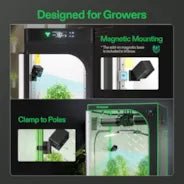 Vivosun GrowCam C4, 2K QHD WiFi Smart Camera for Grow Tent & VGrow Smart Grow Box, Timelapse, Night Vision, SD Card Storage, 2 - Way Audio, App Control - Green Thumb Depot