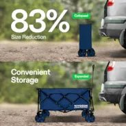 Vivosun Heavy Duty Collapsible Folding Wagon, Blue - Green Thumb Depot