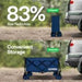 Vivosun Heavy Duty Collapsible Folding Wagon, Blue - Green Thumb Depot