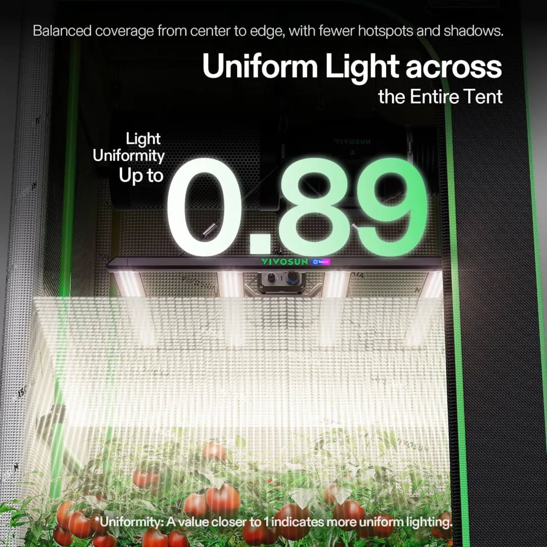 Vivosun LumaLight 320W LED Grow Light, Full Spectrum Indoor Plant Light with Deep Canopy Penetration, 3x3ft Coverage, GrowHub Compatible - Green Thumb Depot