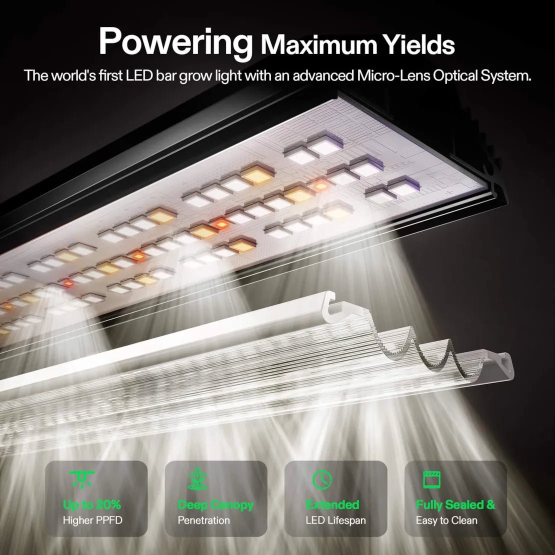 Vivosun LumaLight 320W LED Grow Light, Full Spectrum Indoor Plant Light with Deep Canopy Penetration, 3x3ft Coverage, GrowHub Compatible - Green Thumb Depot