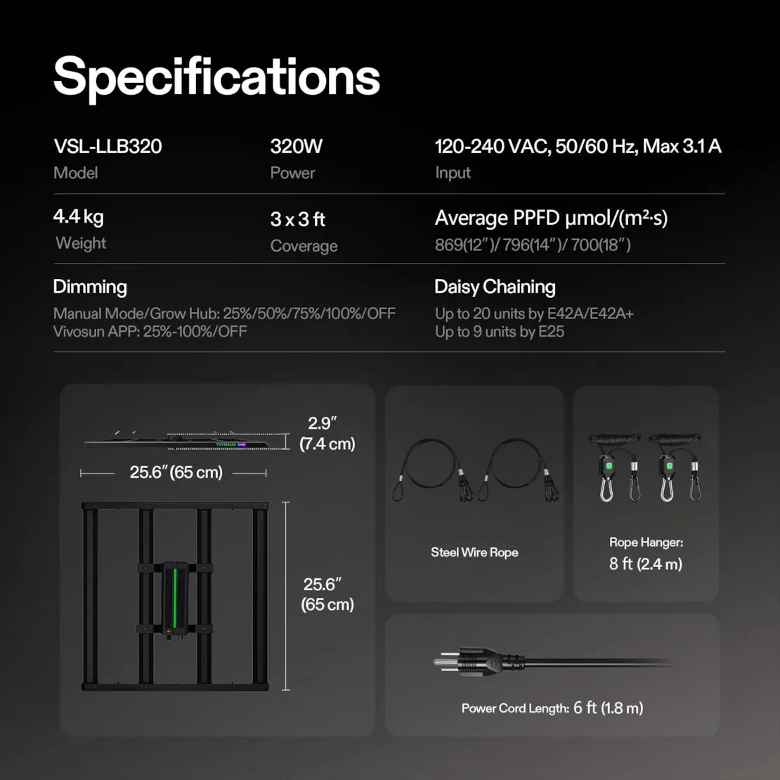 Vivosun LumaLight 320W LED Grow Light, Full Spectrum Indoor Plant Light with Deep Canopy Penetration, 3x3ft Coverage, GrowHub Compatible - Green Thumb Depot