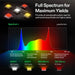 Vivosun LumaLight 500W LED Grow Light, Full Spectrum Indoor Plant Light with Deep Canopy Penetration, 4x4ft Coverage, GrowHub Compatible - Green Thumb Depot
