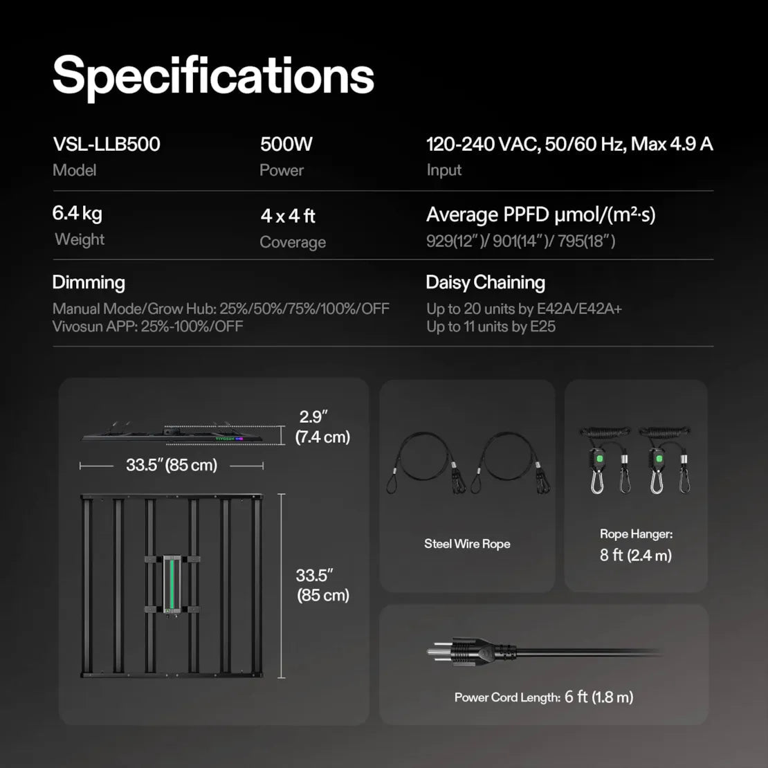 Vivosun LumaLight 500W LED Grow Light, Full Spectrum Indoor Plant Light with Deep Canopy Penetration, 4x4ft Coverage, GrowHub Compatible - Green Thumb Depot