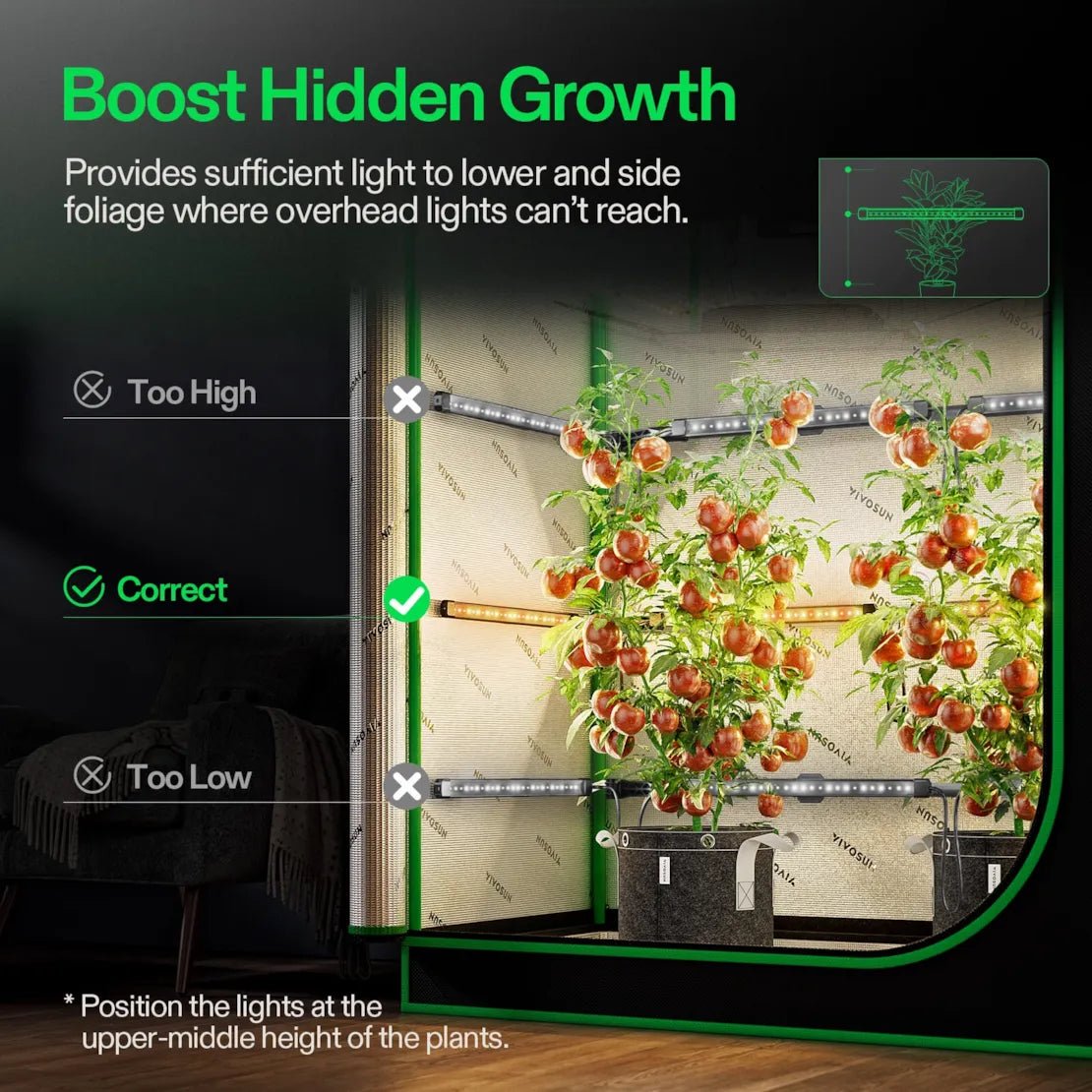 Vivosun LumaRay Side Lights (4 - Bar), Full Spectrum LED Bar Lights, SGS Compatible - Green Thumb Depot