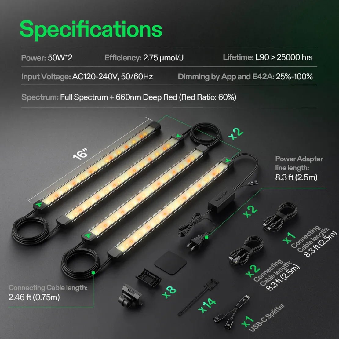 Vivosun LumaRay Side Lights (8 - Bar), Full Spectrum LED Bar Lights, SGS Compatible - Green Thumb Depot
