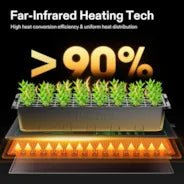 Vivosun Seedling Heat Mat 10" x 20.75" 6 - Pack - Green Thumb Depot
