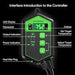 Vivosun Seedling Heat Mat Thermostat - Green Thumb Depot