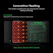 Vivosun Seedling Heat Mat with Dual Digital Display Thermostat, 20" x 20.75" Black Warm Hydroponic Heating Pad for Seed Germination - Green Thumb Depot