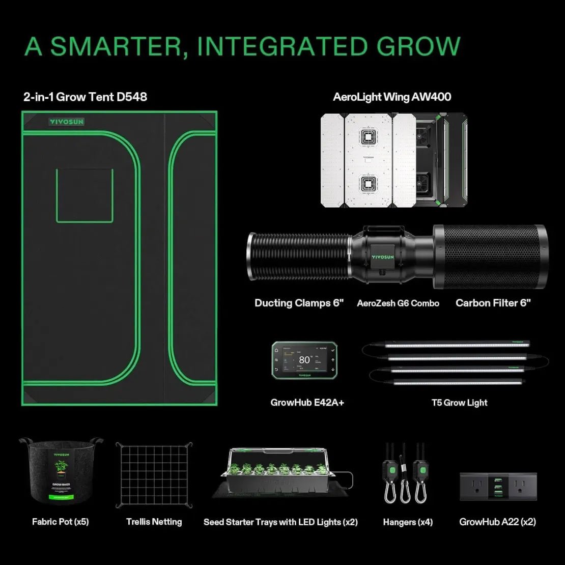 Vivosun Smart 2 - in - 1 Grow Tent Kit 4x5, 4 - Plant Complete System, with WiFi E42A+ Controller, AeroLight Wing AW400 LED Grow Light, and 6 - inch AeroZesh G6 Ventilation Combo - Green Thumb Depot