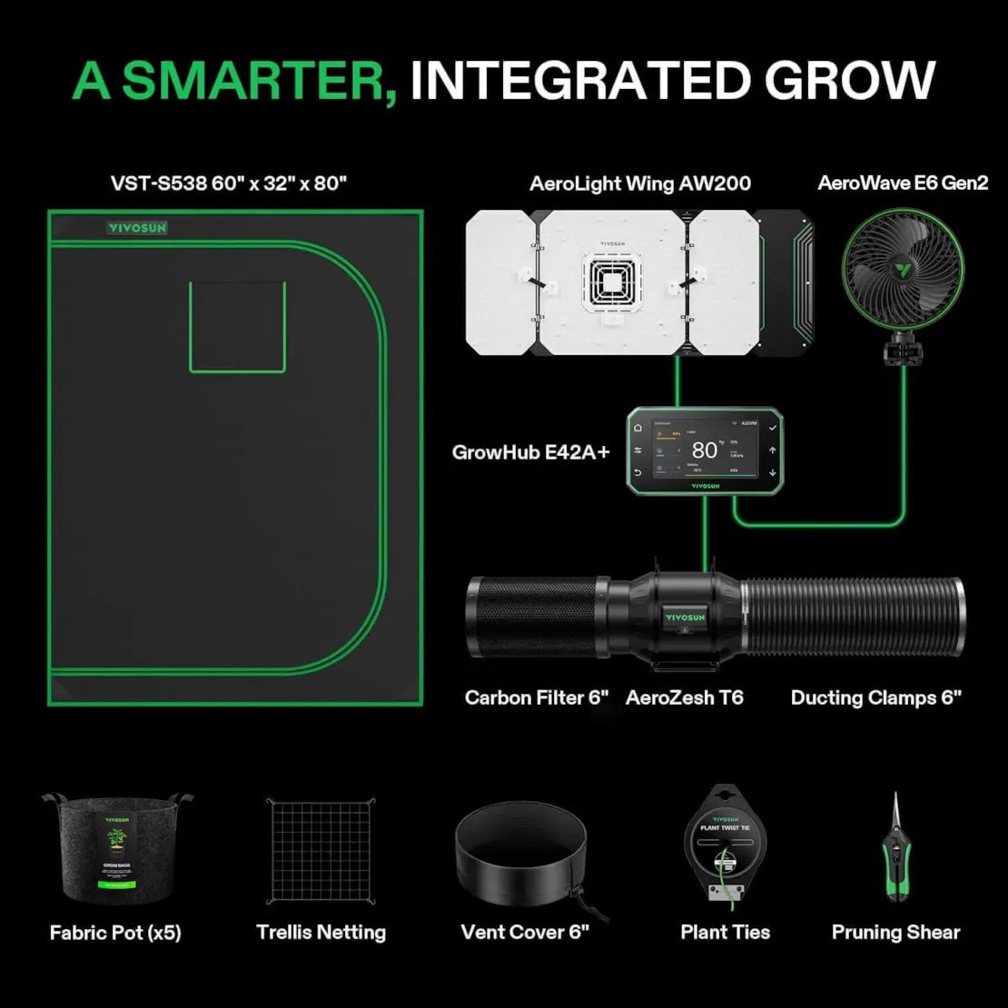 Vivosun Smart Grow Tent Kit 2x5, 3 - Plant Complete System, with WiFi E42A+ Controller, 200W AeroLight Wing LED Grow Light, 6 - inch AeroZesh T6 Ventilation Combo, and AeroWave E6 Gen2 Clip - on Fan - Green Thumb Depot