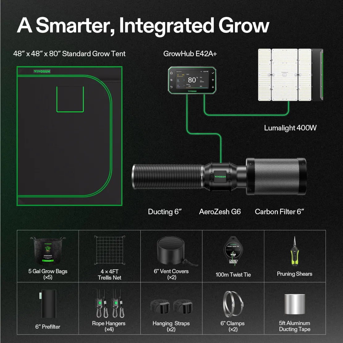 Vivosun Smart Grow Tent Kit, 4 × 4ft 4 - Plant System, WiFi - Integrated Automatic Grow System with Full Spectrum LED Grow Light, Efficient Ventilation System with GrowHub E42A+ Controller - Green Thumb Depot