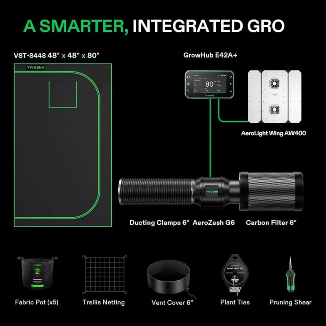 Vivosun Smart Grow Tent Kit 4x4, 4 - Plant Complete System, with WiFi E42A+ Controller, 400W AeroLight Wing LED Grow Light, 6 - inch AeroZesh G6 Ventilation Combo - Green Thumb Depot