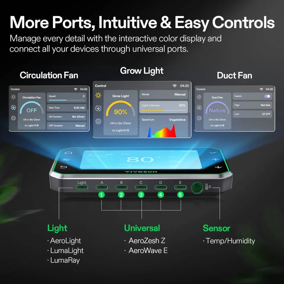 Vivosun Smart Grow Tent Kit Pro 2.7x2.7, 2 - Plant Complete System, with WiFi E42A+ Controller, 100W AeroLight LED Grow Light, 4 - inch AeroZesh T4 Ventilation Combo, and AeroWave E6 Gen2 Clip - on Fan - Green Thumb Depot