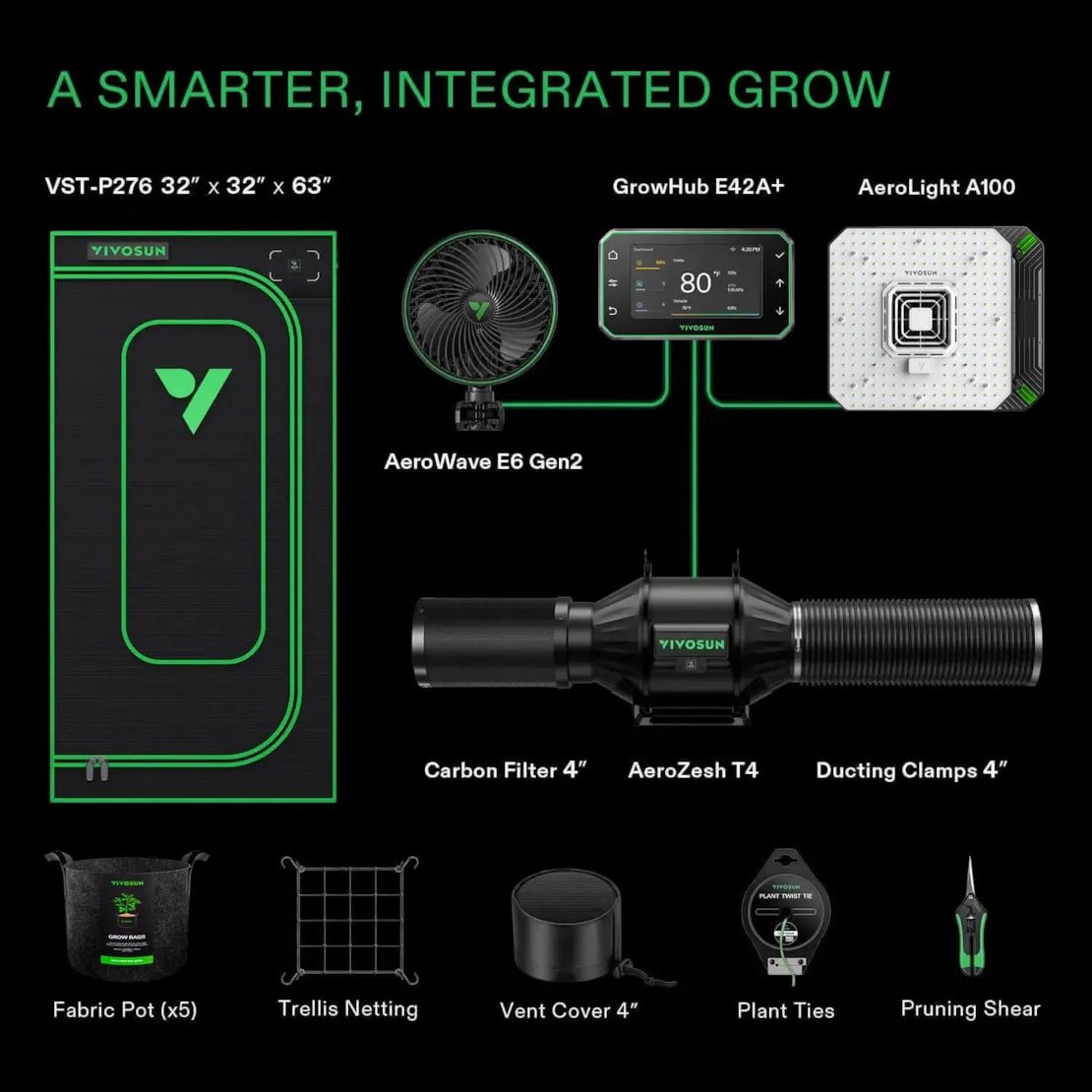 Vivosun Smart Grow Tent Kit Pro 2.7x2.7, 2 - Plant Complete System, with WiFi E42A+ Controller, 100W AeroLight LED Grow Light, 4 - inch AeroZesh T4 Ventilation Combo, and AeroWave E6 Gen2 Clip - on Fan - Green Thumb Depot