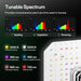 Vivosun Smart Grow Tent Kit Pro 2.7x2.7, 2 - Plant Complete System, with WiFi E42A+ Controller, 100W AeroLight LED Grow Light, 4 - inch AeroZesh T4 Ventilation Combo, and AeroWave E6 Gen2 Clip - on Fan - Green Thumb Depot