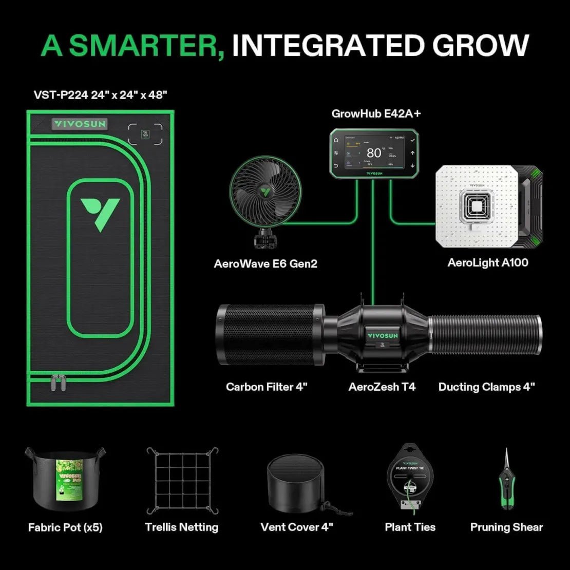 Vivosun Smart Grow Tent Kit Pro 2x2, 1 - Plant Complete System, with WiFi E42A+ Controller, 100W AeroLight LED Grow Light, 4 - inch AeroZesh T4 Ventilation Combo, and AeroWave E6 Gen2 Clip - on Fan - Green Thumb Depot