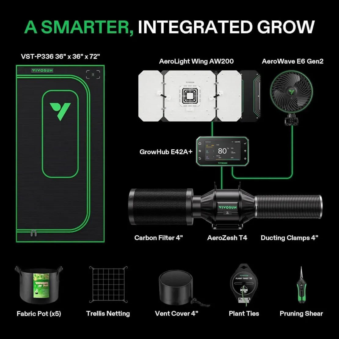 Vivosun Smart Grow Tent Kit Pro 3x3, 3 - Plant Complete System, with WiFi E42A+ Controller, 200W AeroLight Wing LED Grow Light, 4 - inch AeroZesh T4 Ventilation Combo, and AeroWave E6 Gen2 Clip - on Fan - Green Thumb Depot