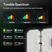 Vivosun Smart Grow Tent Kit Pro 3x3, 3 - Plant Complete System, with WiFi E42A+ Controller, 200W AeroLight Wing LED Grow Light, 4 - inch AeroZesh T4 Ventilation Combo, and AeroWave E6 Gen2 Clip - on Fan - Green Thumb Depot