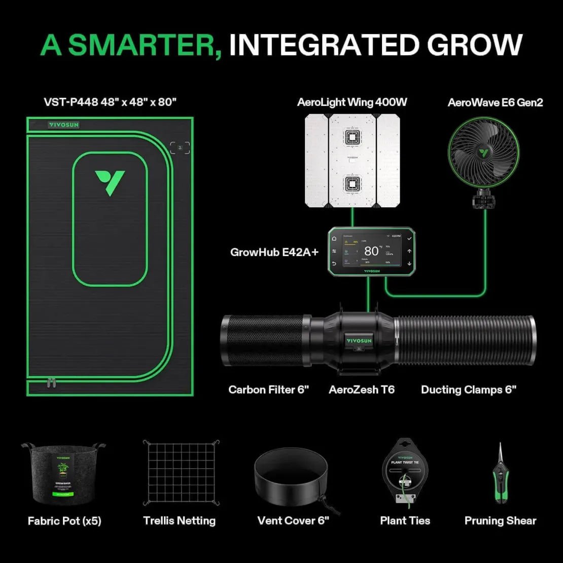 Vivosun Smart Grow Tent Kit Pro 4x4, 4 - Plant Complete System, with WiFi E42A+ Controller, 400W AeroLight Wing LED Grow Light, 6 - inch AeroZesh T6 Ventilation Combo, and AeroWave E6 Gen2 Clip - on Fan - Green Thumb Depot