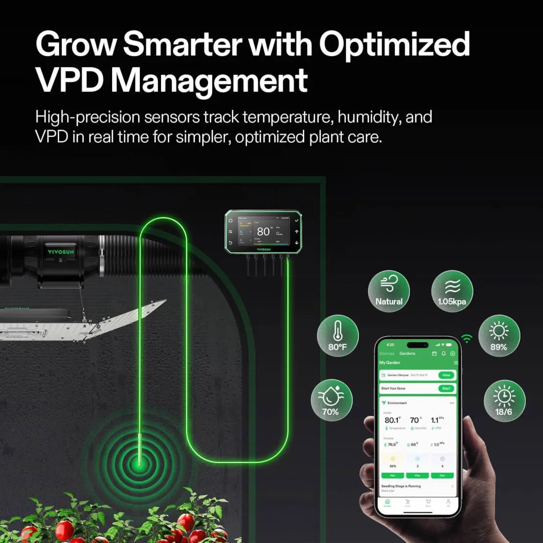 Vivosun Smart Grow Tent Kit Pro 4x8, 8 - Plant Complete System, with WiFi E42A+ Controller, 2x 500W LumaLight LED Grow Light, and 8 - inch AeroZesh T8 Ventilation Combo - Green Thumb Depot