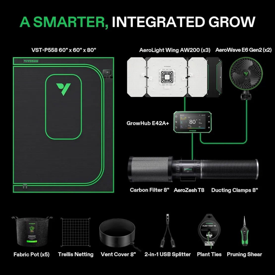 Vivosun Smart Grow Tent Kit Pro 5x5, 6 - Plant Complete System, with WiFi E42A+ Controller, 3x 200W AeroLight Wing LED Grow Light, 8 - inch AeroZesh T8 Ventilation Combo, and 2x AeroWave E6 Gen2 Clip - on Fan - Green Thumb Depot